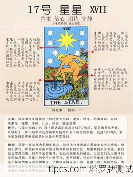 灵魂塔罗牌星星,指引内在希望的灵性灯塔