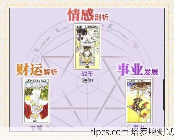 姐妹们，抽到战车塔罗牌是不是暗示我快怀孕了？聊聊牌里的孕育信号