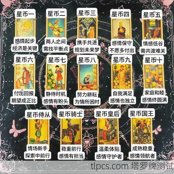 QQ打卡塔罗牌，数字时代的占卜新潮流与深度解读