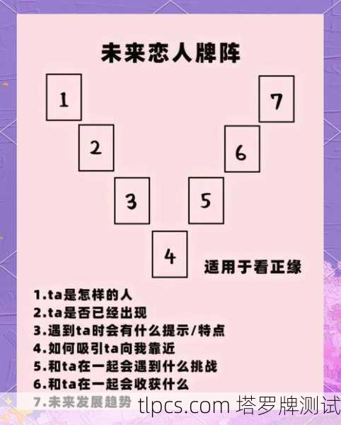 塔罗牌揭示天作之合，解读命中注定的灵魂伴侣