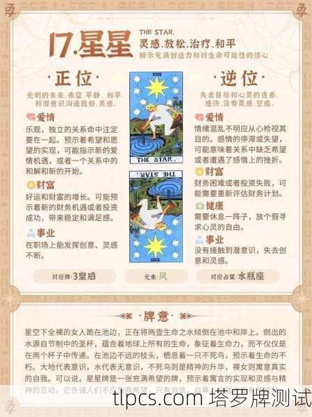 塔罗牌灵国王，权威与责任的象征解读