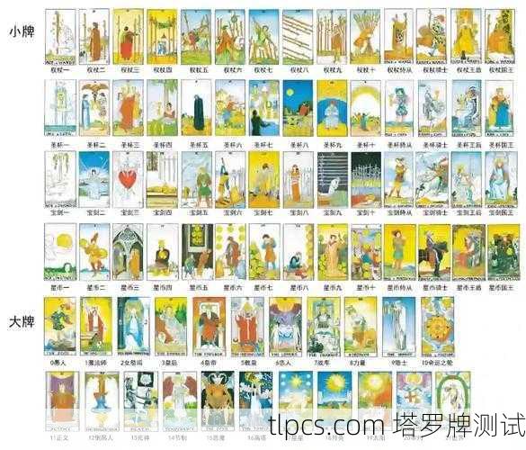 进阶塔罗牌书籍，深入解读与实战应用指南