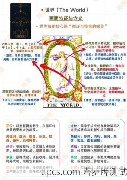塔罗牌灵详解,揭开牌灵的神秘面纱与实用测算指南