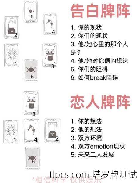 探寻哪种塔罗牌准，牌阵、直觉与个人联结的奥秘