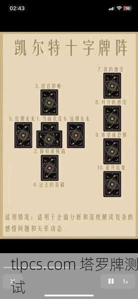 塔罗牌占卜，古老智慧与现代测算的奥秘探析