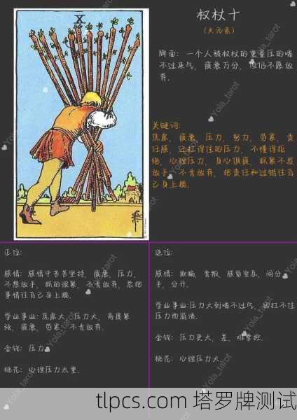 塔罗牌中的骑士精神,解读骑马意象与实战测试