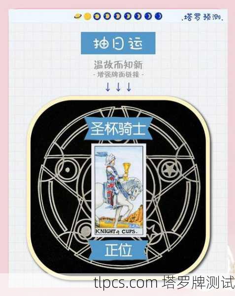 命运塔罗牌骑士,行动与挑战的象征