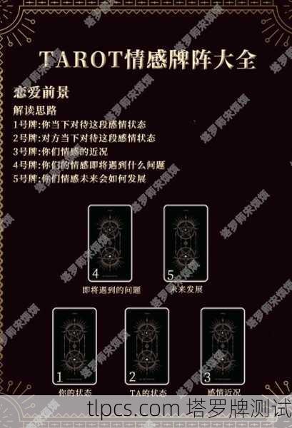 根据您对高分塔罗牌的需求,我为您整理了不同维度下备受好评的塔罗牌,并分为经典权威、艺术收藏和新手友好三大类别,方便您根据自身情况选择