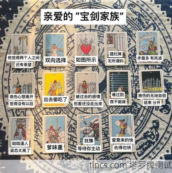 塔罗牌这玩意儿，画出来就能随便用吗？聊聊版权那些事儿和实战测试