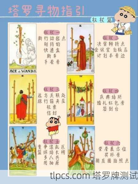 塔罗牌和灵摆到底准不准？我掏心窝子跟你聊聊这玩意儿咋玩