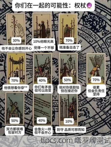 塔罗牌扎格？别慌，这可能是你的转折点！