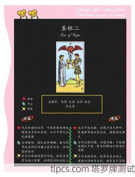 塔罗牌杯子正位，情感之泉与心灵深处的测试指南