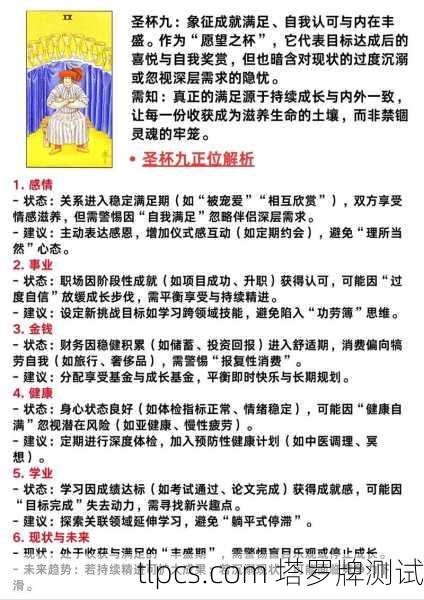 塔罗牌杯子正位，情感之泉与心灵深处的测试指南