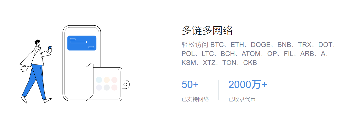 私钥掩护